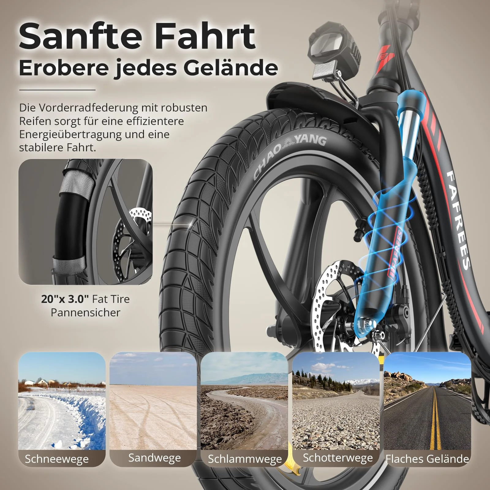 Foto 6 de Fafrees F20+ Plegable